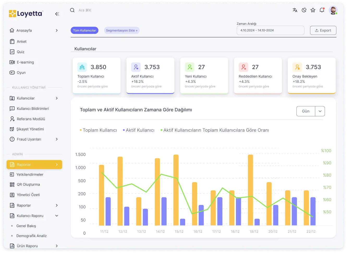 hero dashboard