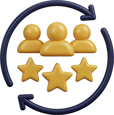 Müşteri Sadakat Programları (B2C)