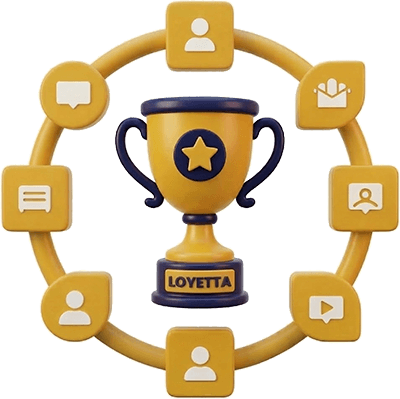 Uçtan Uca Sadakat ve Ödüllendirme Çözümleri